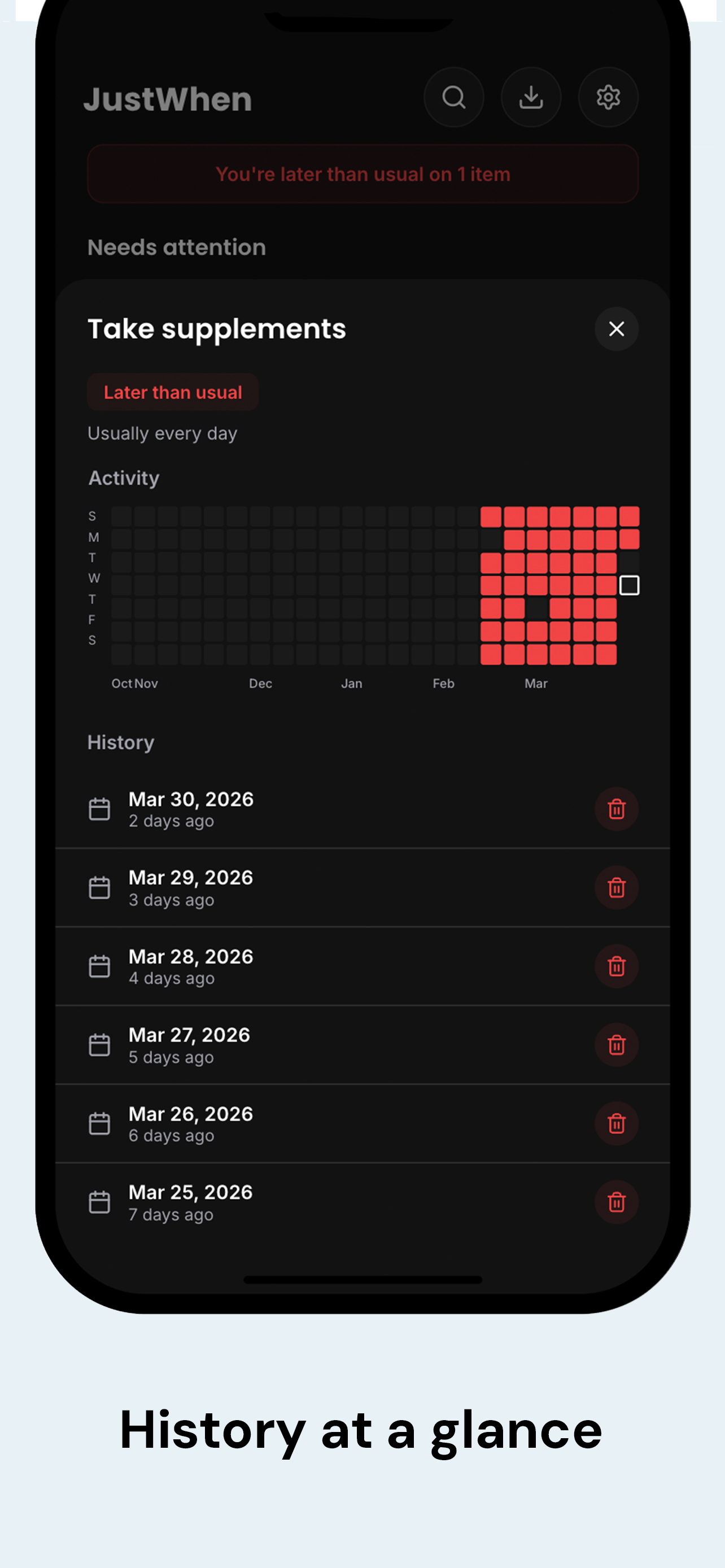 Task history and activity